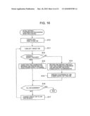 Storage control device diagram and image