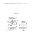 Storage control device diagram and image