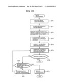 Storage control device diagram and image