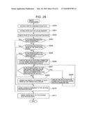 Storage control device diagram and image