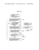 Storage control device diagram and image