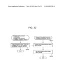 Storage control device diagram and image