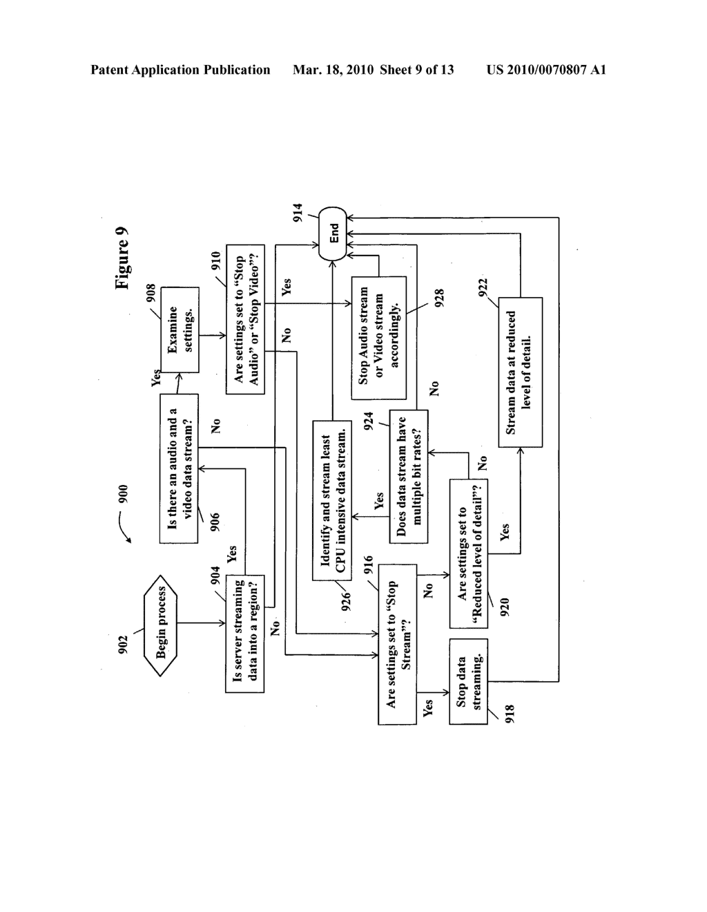 SYSTEM AND METHOD FOR MANAGING SERVER PERFORMANCE DEGRADATION IN A VIRTUAL UNIVERSE - diagram, schematic, and image 10