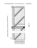 ARITHMETIC CIRCUIT FOR CONCATENATED CODES AND ADDRESS CONTROL METHOD diagram and image