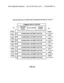 ARITHMETIC CIRCUIT FOR CONCATENATED CODES AND ADDRESS CONTROL METHOD diagram and image