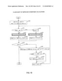 ARITHMETIC CIRCUIT FOR CONCATENATED CODES AND ADDRESS CONTROL METHOD diagram and image