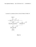 ARITHMETIC CIRCUIT FOR CONCATENATED CODES AND ADDRESS CONTROL METHOD diagram and image