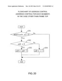 ARITHMETIC CIRCUIT FOR CONCATENATED CODES AND ADDRESS CONTROL METHOD diagram and image