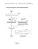 ARITHMETIC CIRCUIT FOR CONCATENATED CODES AND ADDRESS CONTROL METHOD diagram and image