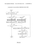 ARITHMETIC CIRCUIT FOR CONCATENATED CODES AND ADDRESS CONTROL METHOD diagram and image