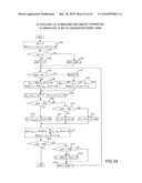 ARITHMETIC CIRCUIT FOR CONCATENATED CODES AND ADDRESS CONTROL METHOD diagram and image