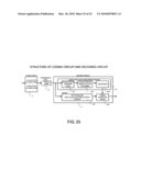 ARITHMETIC CIRCUIT FOR CONCATENATED CODES AND ADDRESS CONTROL METHOD diagram and image