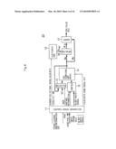 CYCLIC CODE PROCESSING CIRCUIT, NETWORK INTERFACE CARD, AND CYCLIC CODE PROCESSING METHOD diagram and image