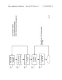 Web Content Management Template Pages in a Portal diagram and image