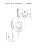 Web Content Management Template Pages in a Portal diagram and image