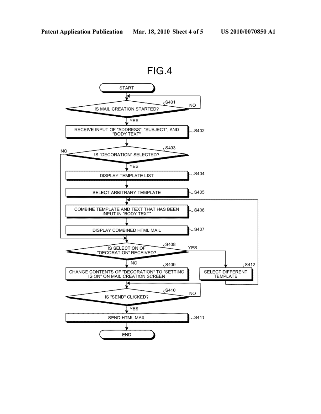 COMMUNICATION APPARATUS, MAIL CONTROL METHOD, AND MAIL CONTROL PROGRAM - diagram, schematic, and image 05