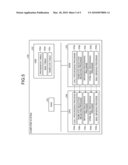 COMMUNICATION APPARATUS, MAIL CONTROL METHOD, AND MAIL CONTROL PROGRAM diagram and image