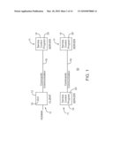 DEVICE CUSTOMIZED HOME NETWORK TOP-LEVEL INFORMATION ARCHITECTURE diagram and image