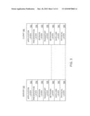 DEVICE CUSTOMIZED HOME NETWORK TOP-LEVEL INFORMATION ARCHITECTURE diagram and image