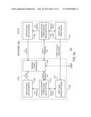 DEVICE CUSTOMIZED HOME NETWORK TOP-LEVEL INFORMATION ARCHITECTURE diagram and image