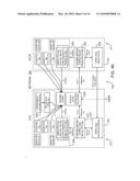 DEVICE CUSTOMIZED HOME NETWORK TOP-LEVEL INFORMATION ARCHITECTURE diagram and image