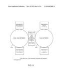 DEVICE CUSTOMIZED HOME NETWORK TOP-LEVEL INFORMATION ARCHITECTURE diagram and image