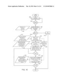 DEVICE CUSTOMIZED HOME NETWORK TOP-LEVEL INFORMATION ARCHITECTURE diagram and image