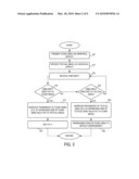 MOTION ACTIVATED CONTENT CONTROL FOR MEDIA SYSTEM diagram and image