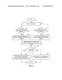 MOTION ACTIVATED CONTENT CONTROL FOR MEDIA SYSTEM diagram and image