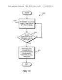 Analysis of Physical Systems via Model Libraries Thereof diagram and image