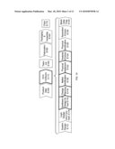 Preconditioning For EDA Cell Library diagram and image