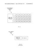 Preconditioning For EDA Cell Library diagram and image