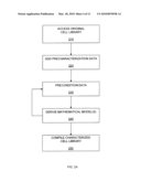 Preconditioning For EDA Cell Library diagram and image