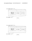 Preconditioning For EDA Cell Library diagram and image