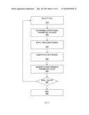 Preconditioning For EDA Cell Library diagram and image