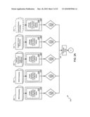 Providing Supplier Relationship Management Software Application as Enterprise Services diagram and image