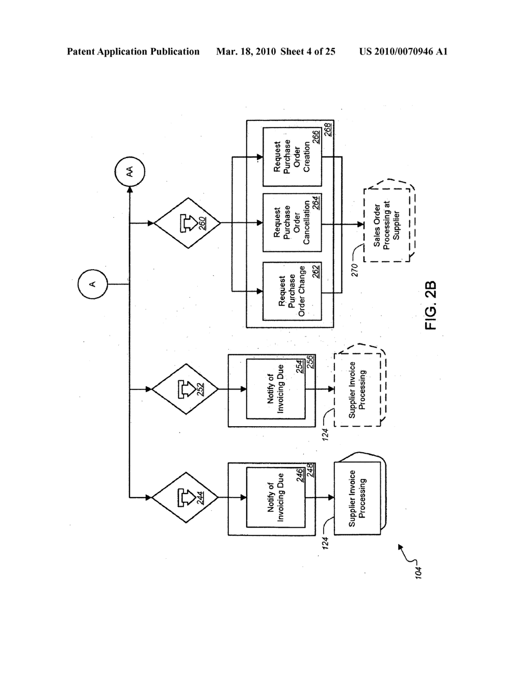 Providing Supplier Relationship Management Software Application as Enterprise Services - diagram, schematic, and image 05