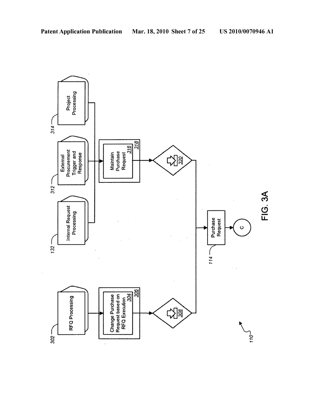 Providing Supplier Relationship Management Software Application as Enterprise Services - diagram, schematic, and image 08