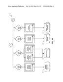 Providing Supplier Relationship Management Software Application as Enterprise Services diagram and image