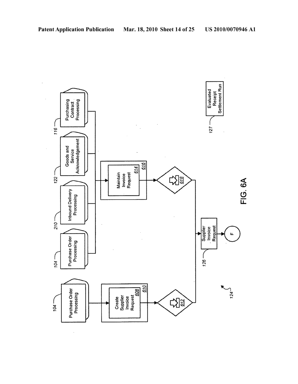 Providing Supplier Relationship Management Software Application as Enterprise Services - diagram, schematic, and image 15