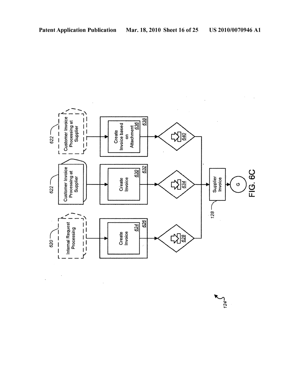 Providing Supplier Relationship Management Software Application as Enterprise Services - diagram, schematic, and image 17