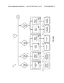 Providing Supplier Relationship Management Software Application as Enterprise Services diagram and image