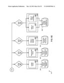 Providing Supplier Relationship Management Software Application as Enterprise Services diagram and image