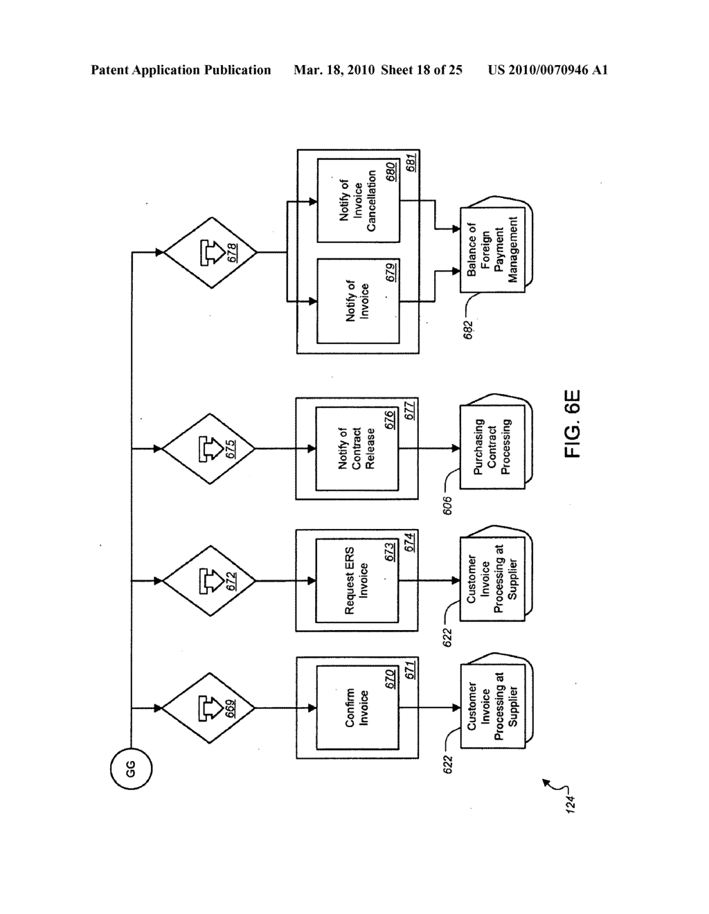 Providing Supplier Relationship Management Software Application as Enterprise Services - diagram, schematic, and image 19