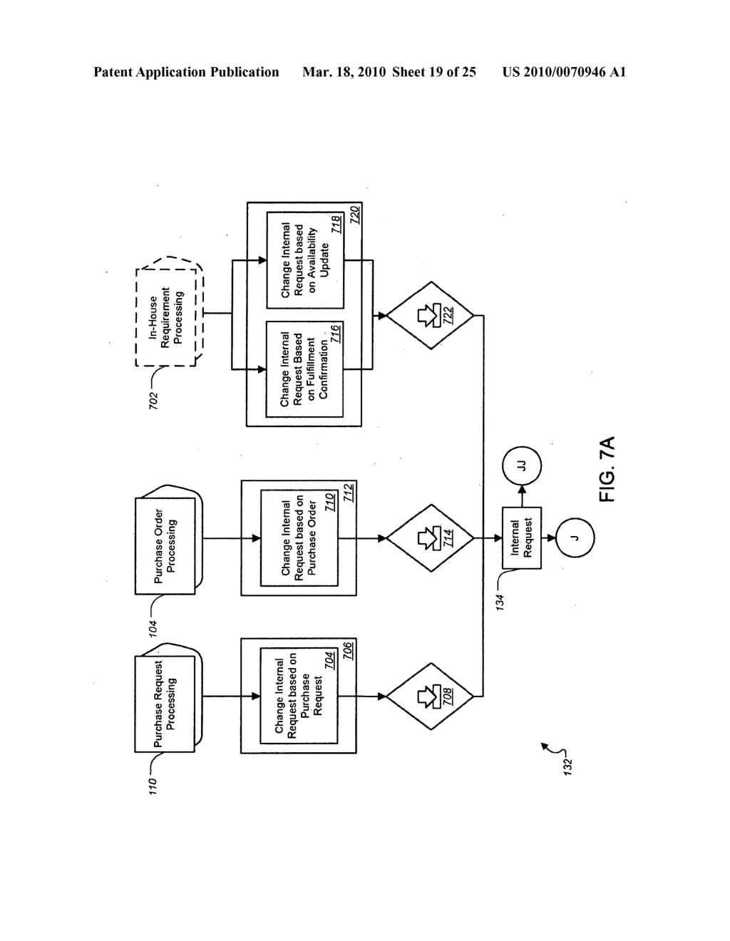 Providing Supplier Relationship Management Software Application as Enterprise Services - diagram, schematic, and image 20