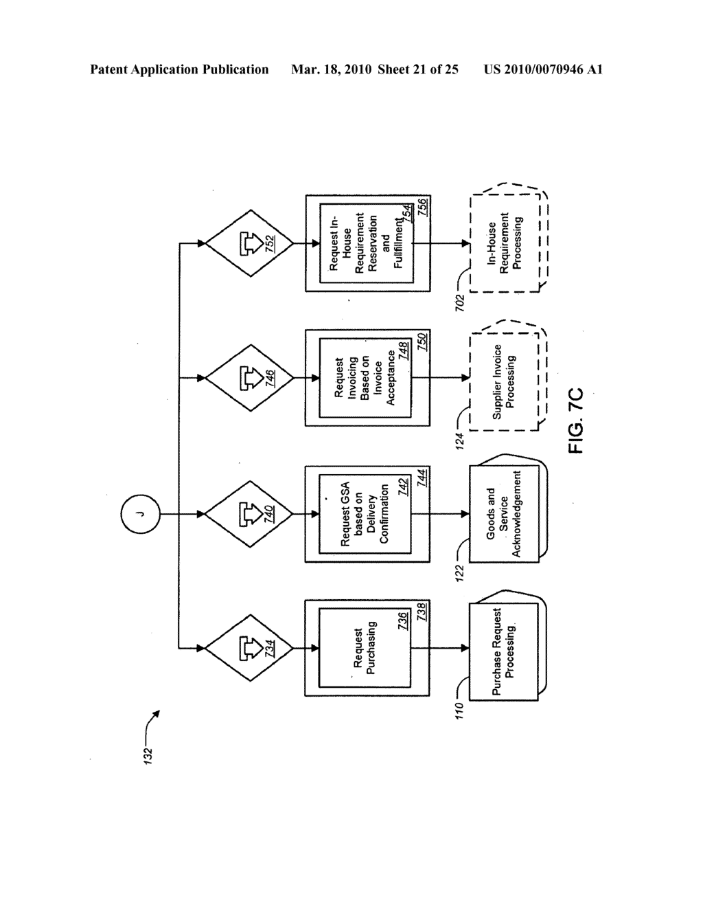 Providing Supplier Relationship Management Software Application as Enterprise Services - diagram, schematic, and image 22