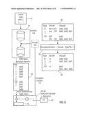 COMPILER SYSTEM AND A METHOD OF COMPILING A SOURCE CODE INTO AN ENCRYPTED MACHINE LANGUAGE CODE diagram and image