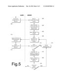 Automatic Detection And Installation Of Client Peripheral Devices By A Server diagram and image