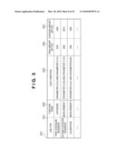 SUPPORT APPARATUS FOR INFORMATION PROCESSING APPARATUS, SUPPORT METHOD AND COMPUTER PROGRAM diagram and image