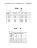 SUPPORT APPARATUS FOR INFORMATION PROCESSING APPARATUS, SUPPORT METHOD AND COMPUTER PROGRAM diagram and image